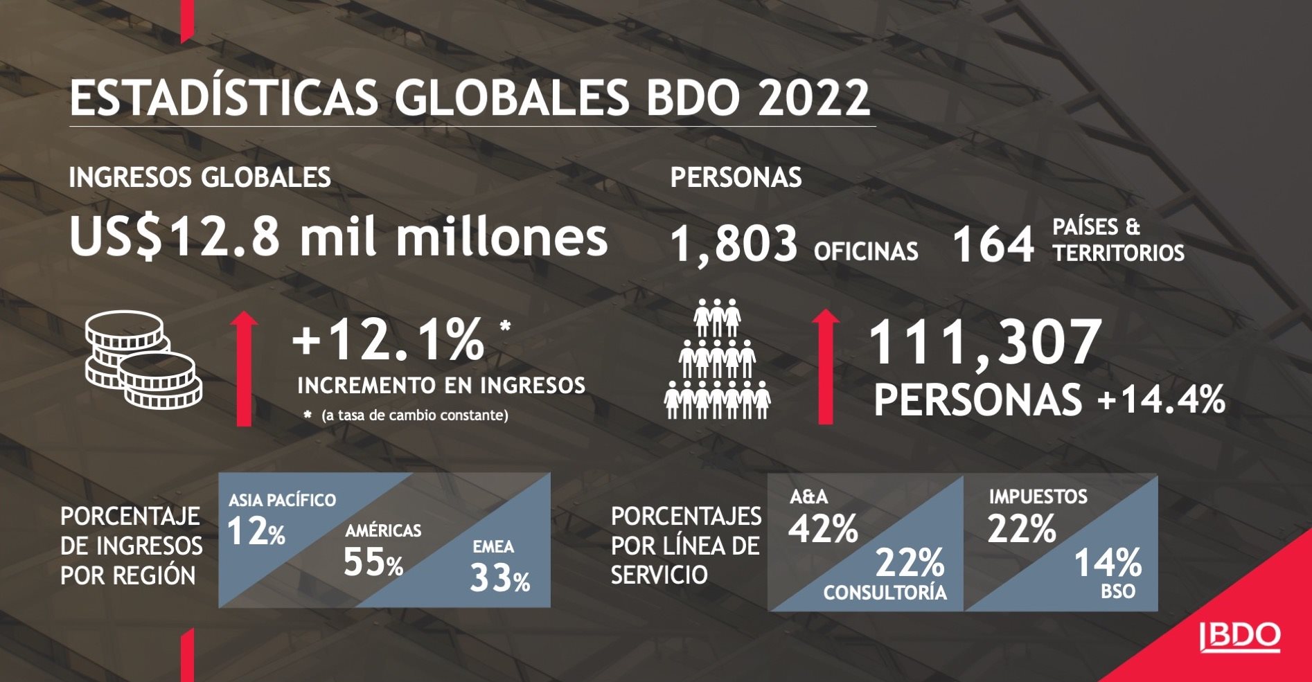 resultados_2023
